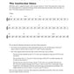 Blues Piano Keyboard Style Series - Book/Ola