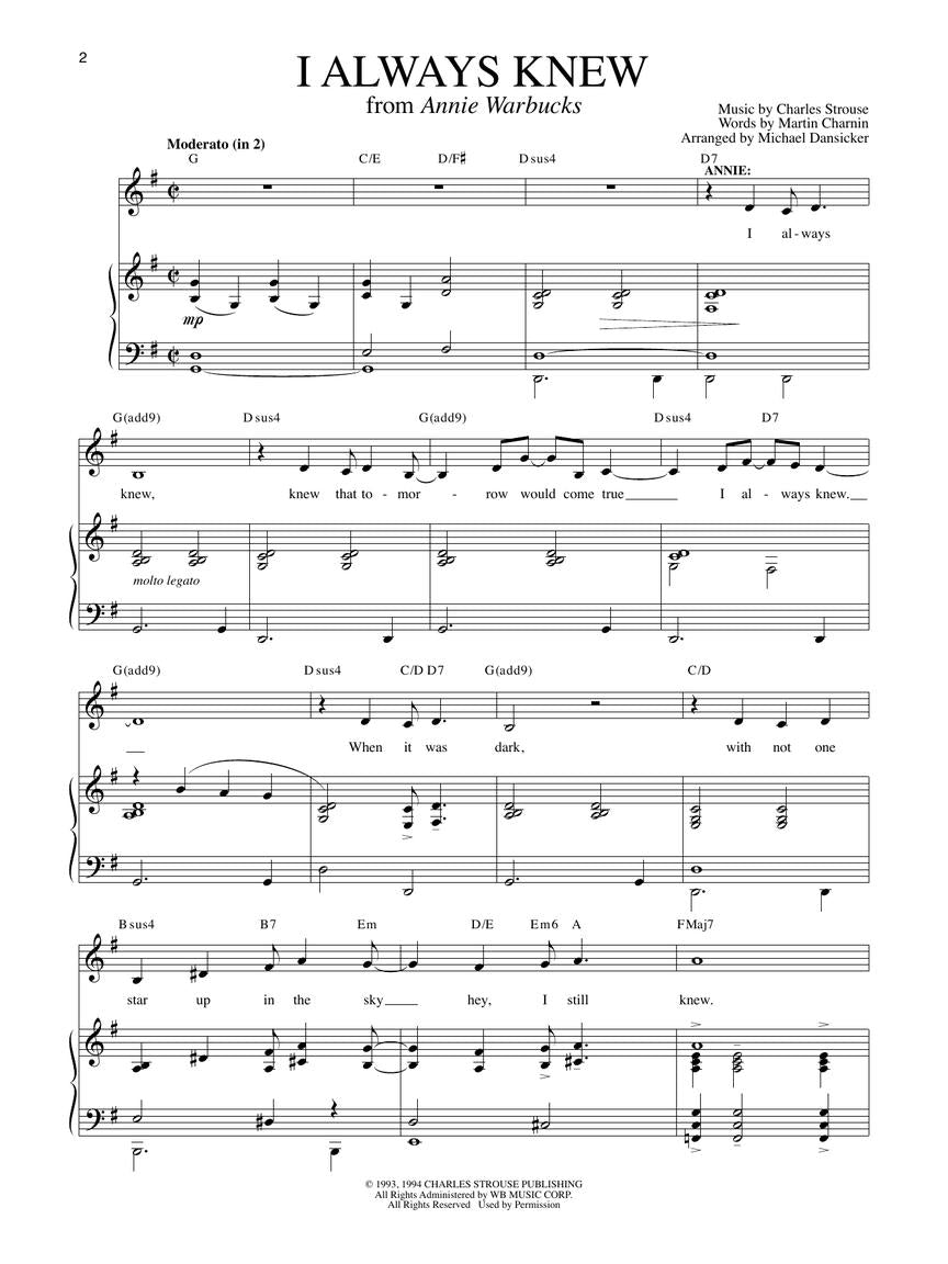 Kids Broadway Songbook Book (Revised Edition)