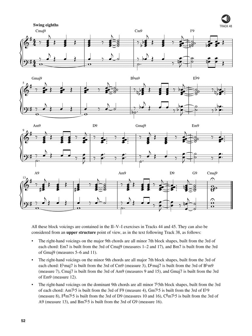 Keyboard Style Intro To Jazz Piano Book/Ola