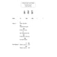 The Elise Ecklund Songbook For Ukulele With Lyrics And Chords Songbooks