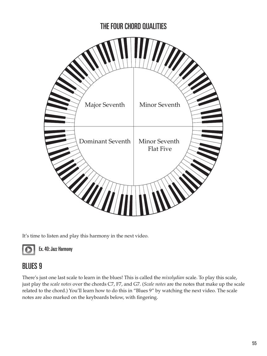 Hal Leonard - Jazz Piano For Kids (Book/Olv)