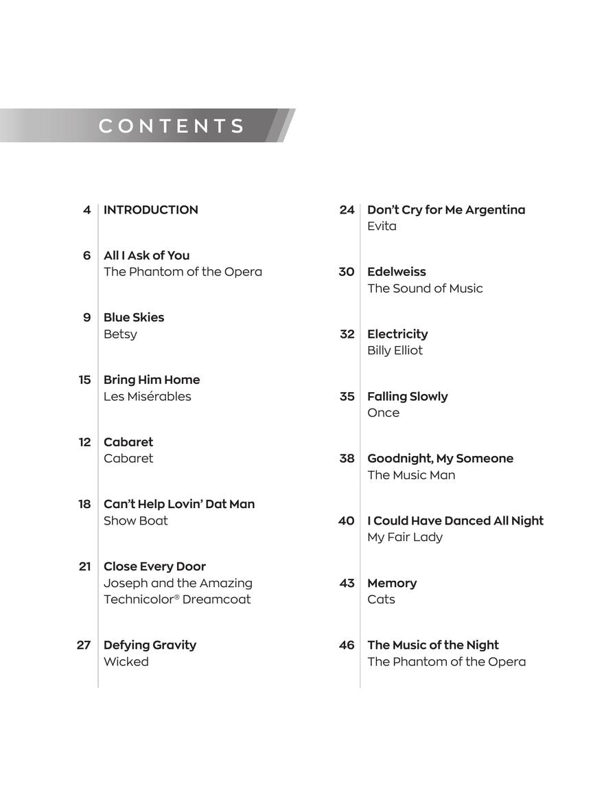 Broadways Best - Instant Piano Songs Book/Ola