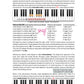 Visualize Keyboard Scales & Modes Book