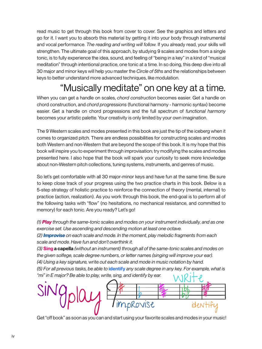 Visualize Keyboard Scales & Modes Book