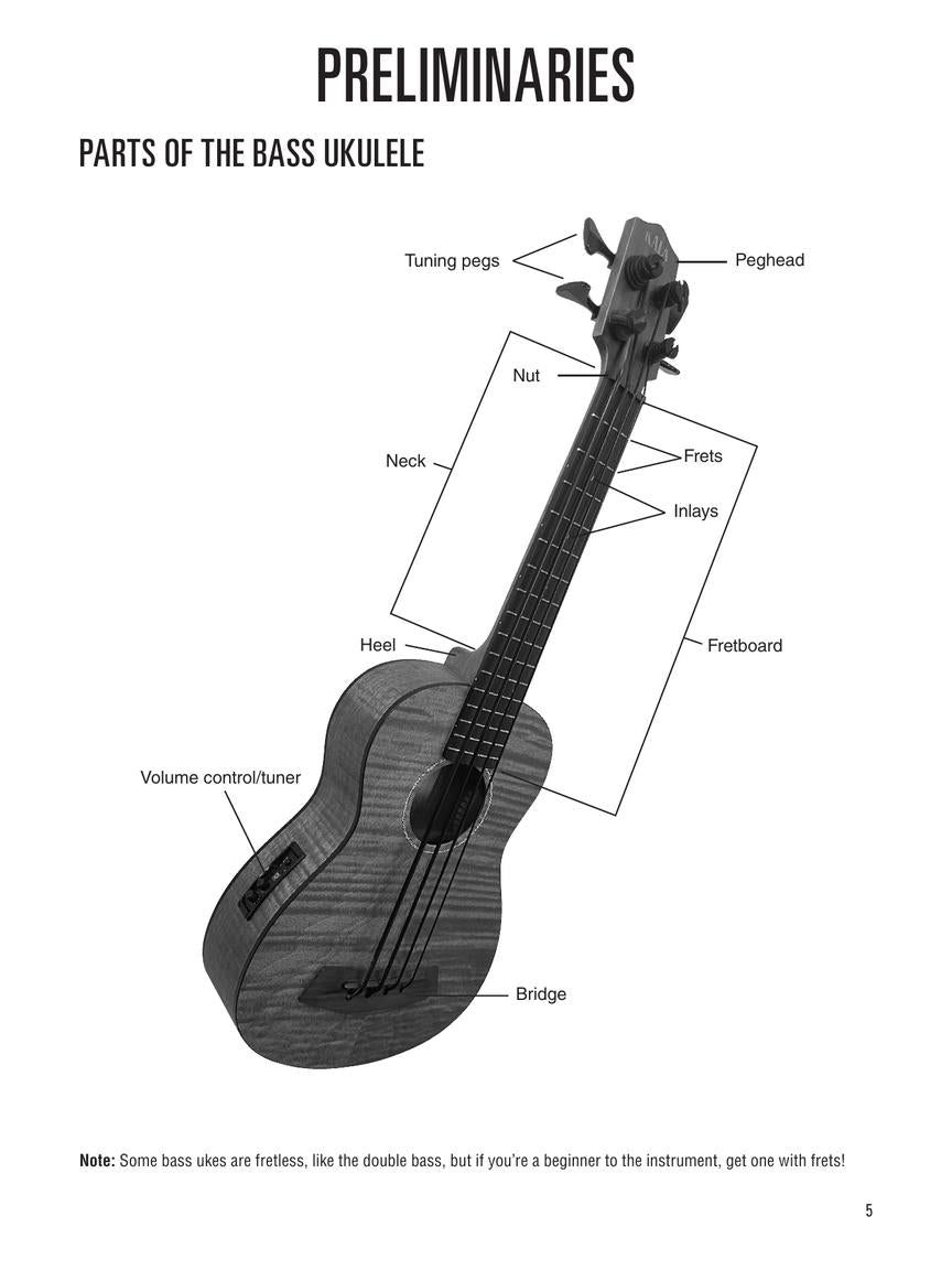 Hal Leonard - Bass Ukulele Method Book/Ola