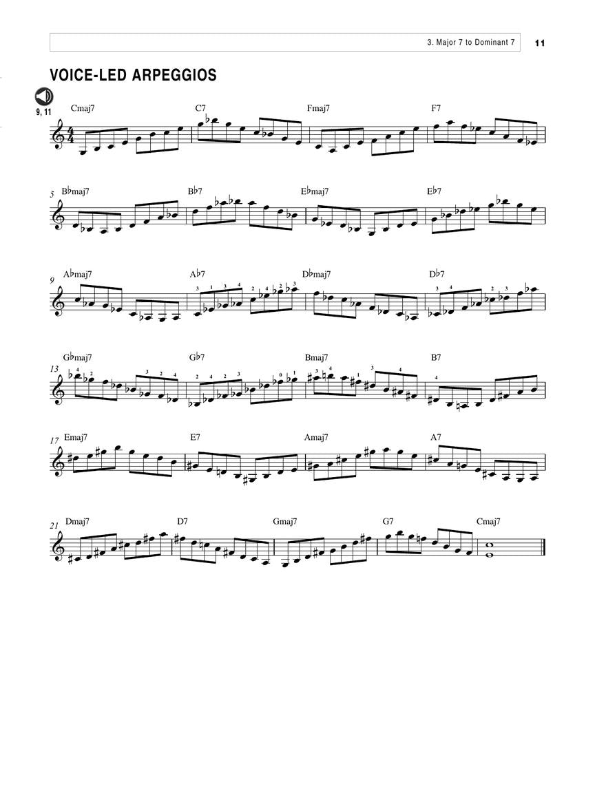 Berklee Violin Arpeggios, Chords, and Etudes Book/Ola