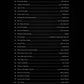 First 50 Songs You Should Play On Mountain Dulcimer Book