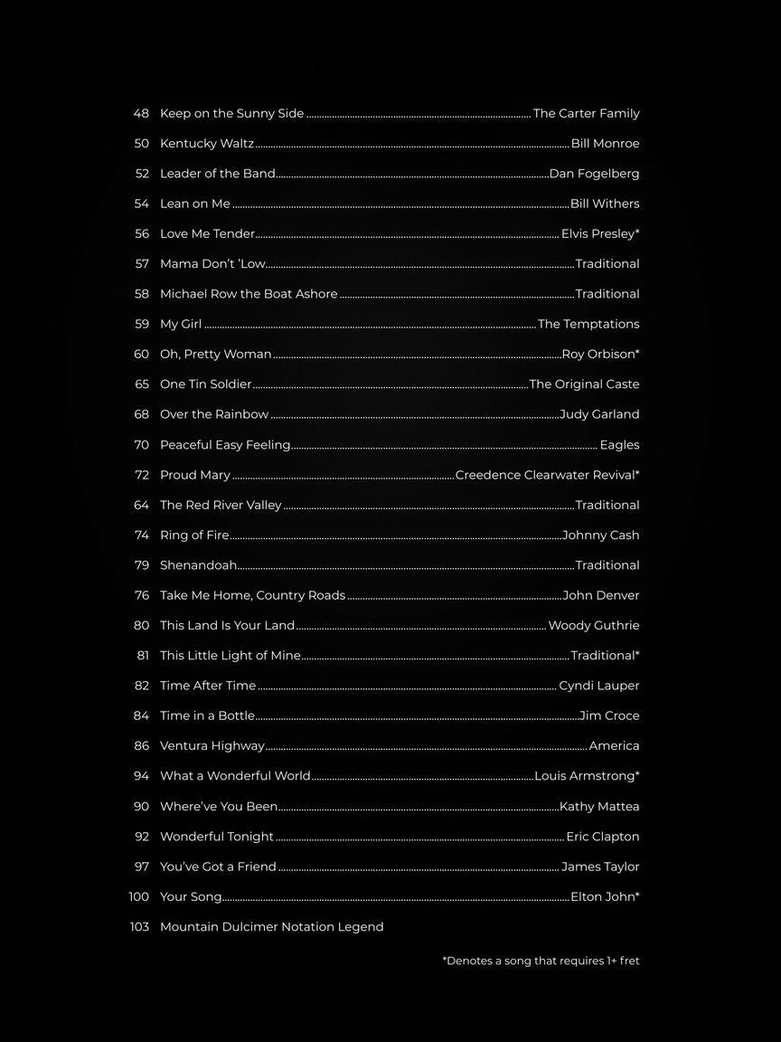 First 50 Songs You Should Play On Mountain Dulcimer Book