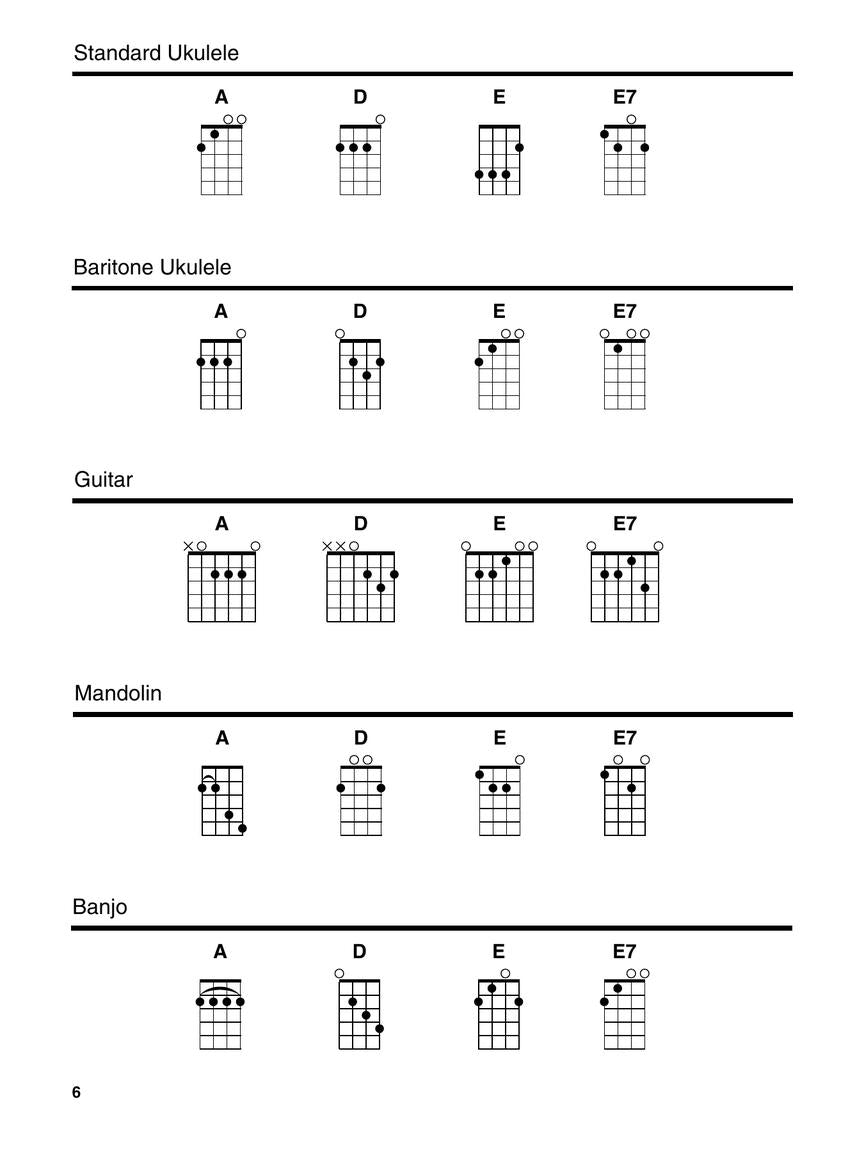 Gospel Songs & Hymns - Strum Together Book