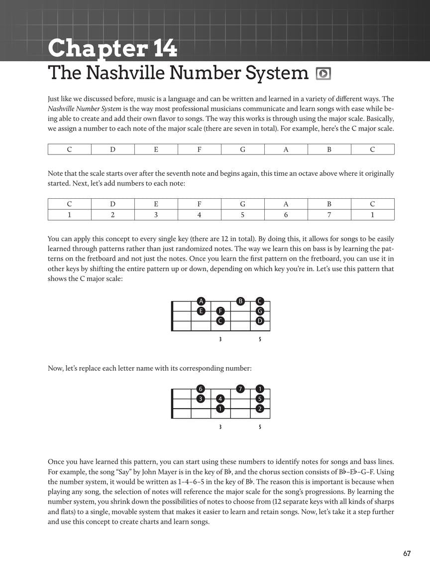Do It Yourself Bass Guitar - The Best Step-by-Step Guide to Start Playing Book/Olm
