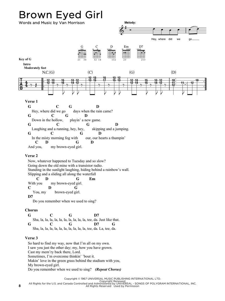First 50 Campfire Songs You Should Strum on Guitar Book