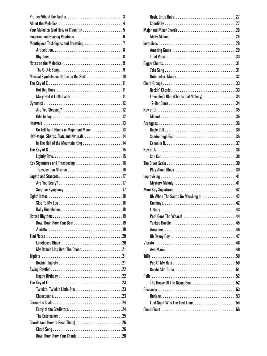 The Hal Leonard Melodica Method Book/Ola