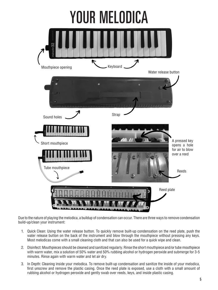 The Hal Leonard Melodica Method Book/Ola