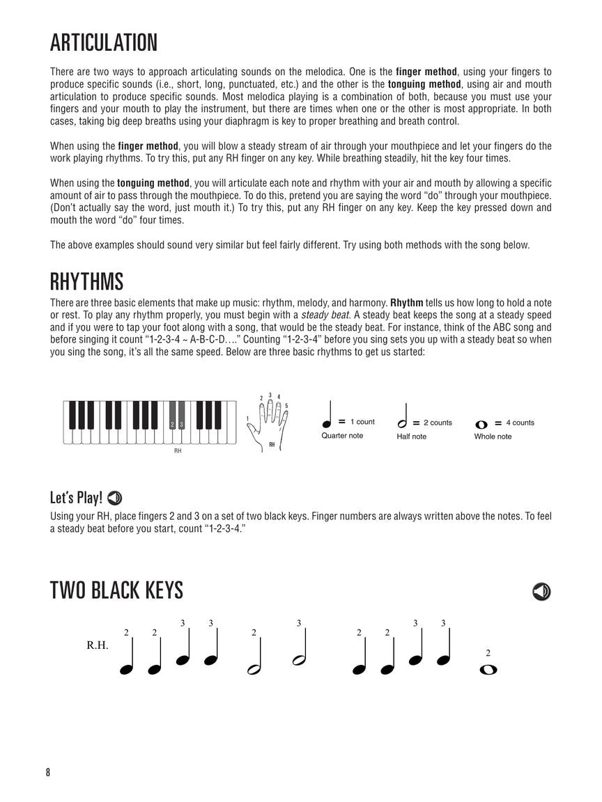The Hal Leonard Melodica Method Book/Ola