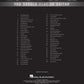50 Worship Songs You Should Play On Guitar Songbook