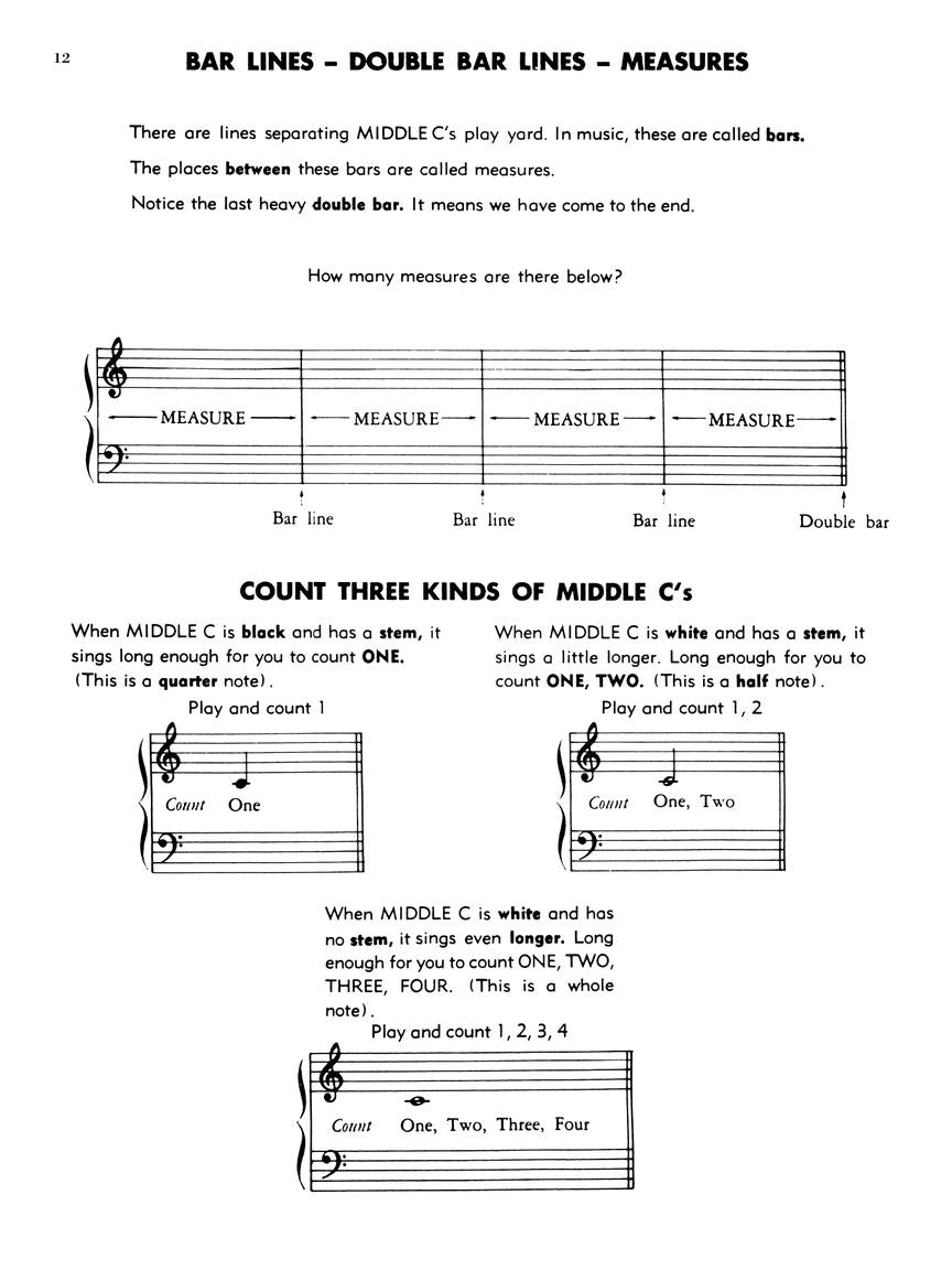 Step By Step Piano Course Book 1 (Book/Ola)