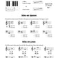 Faber Piano Adventures: I Can Read Music Note Speller Book 2