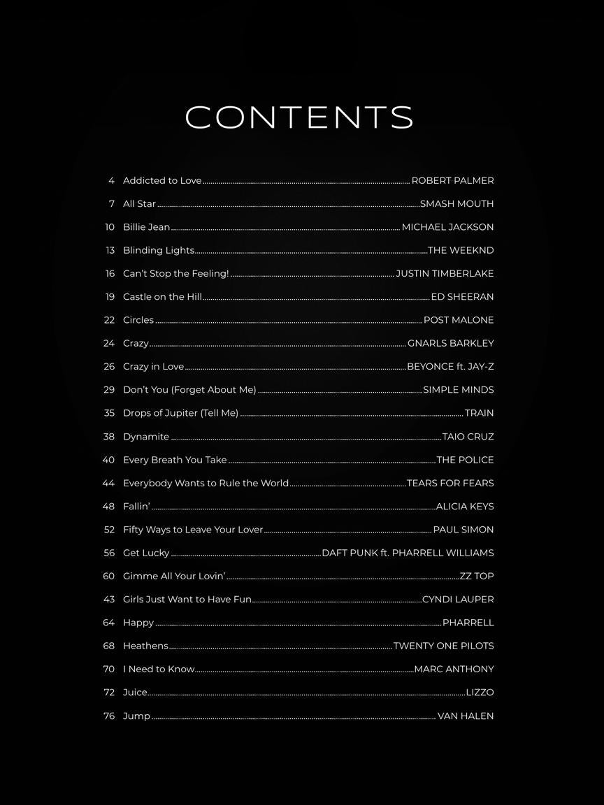 First 50 Pop Songs You Should Play on Drums Book