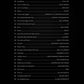 First 50 Pop Songs You Should Play on Drums Book