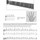 Hal Leonard Mandolin Method - Book 1 (2nd Edition) Book/Ola