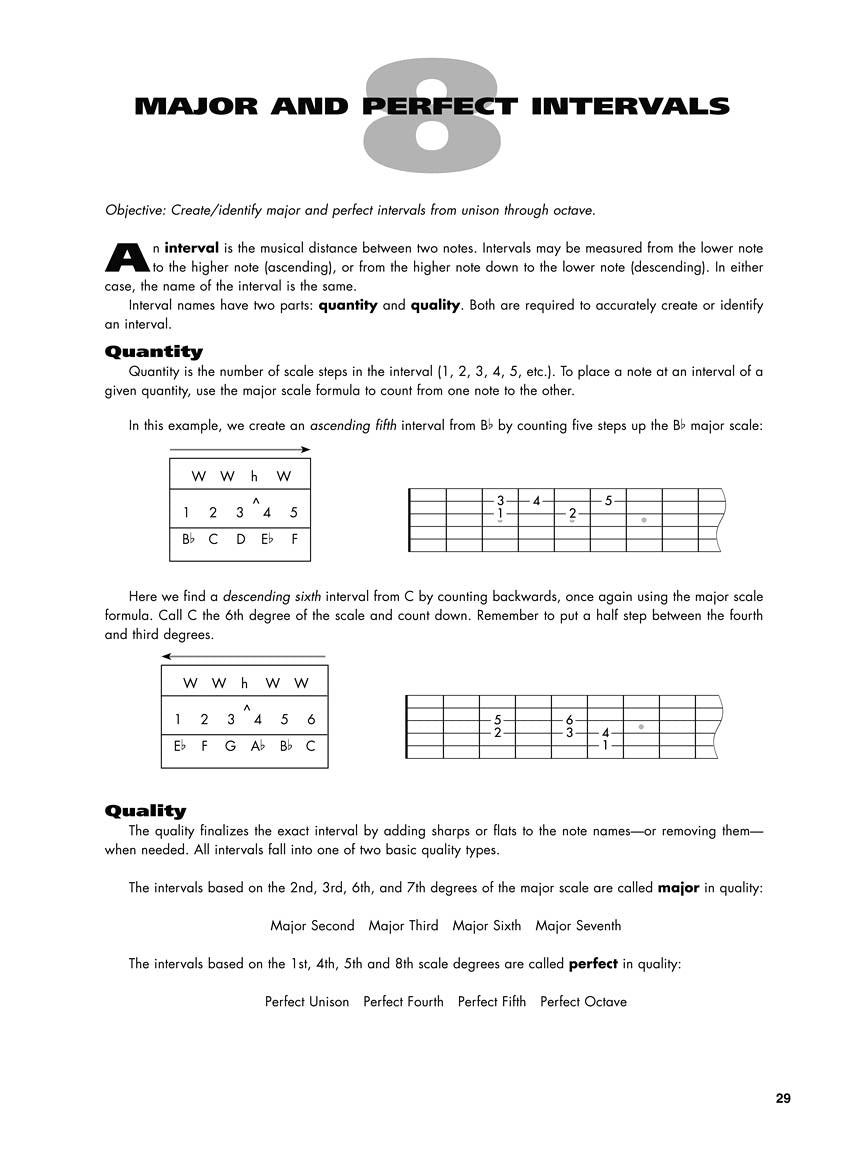 Guitar Fretboard Workbook (2nd Edition)