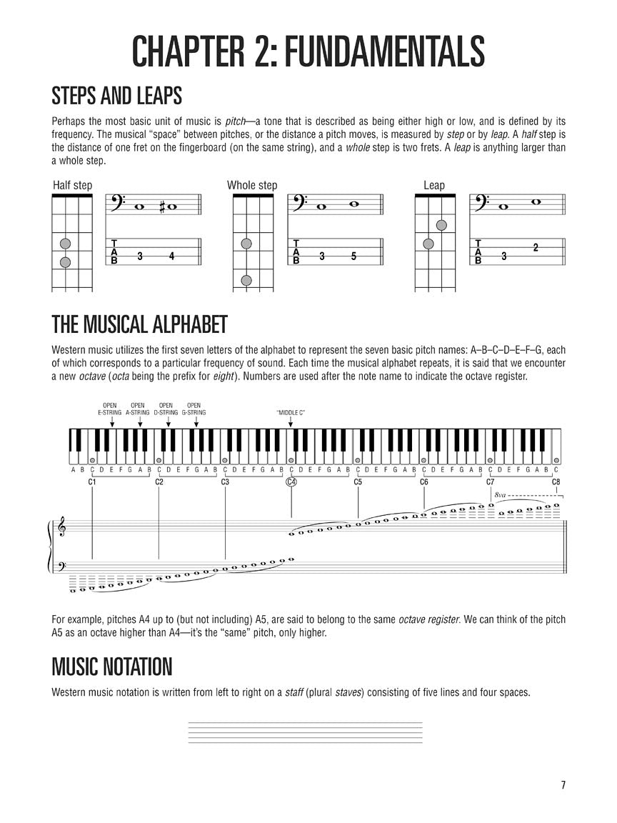 Hal Leonard Bass Method - Music Theory For Bassists Book/Ola