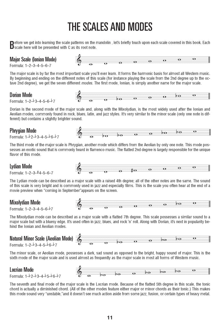 Mandolin Scale Finder (6" x 9")