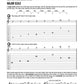 Hal Leonard Guitar Method - Pedal Steel Guitar Book (Book/Ola)