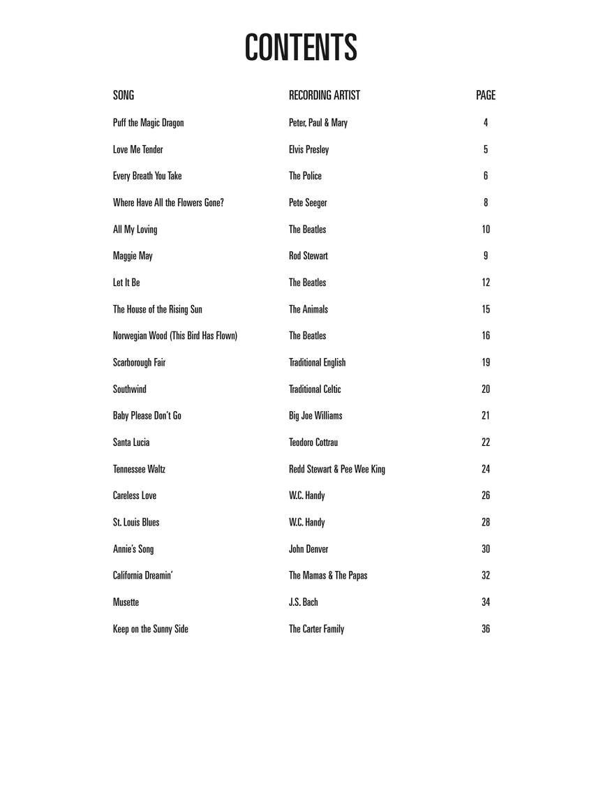 Hal Leonard - Easy Songs For Mandolin Book