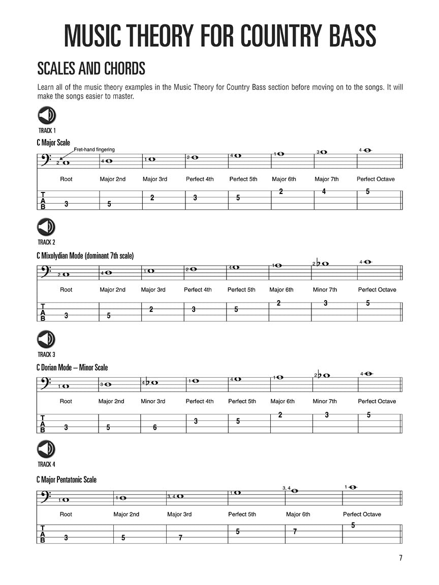 Hal Leonard Bass Method - Country Bass Book/Ola