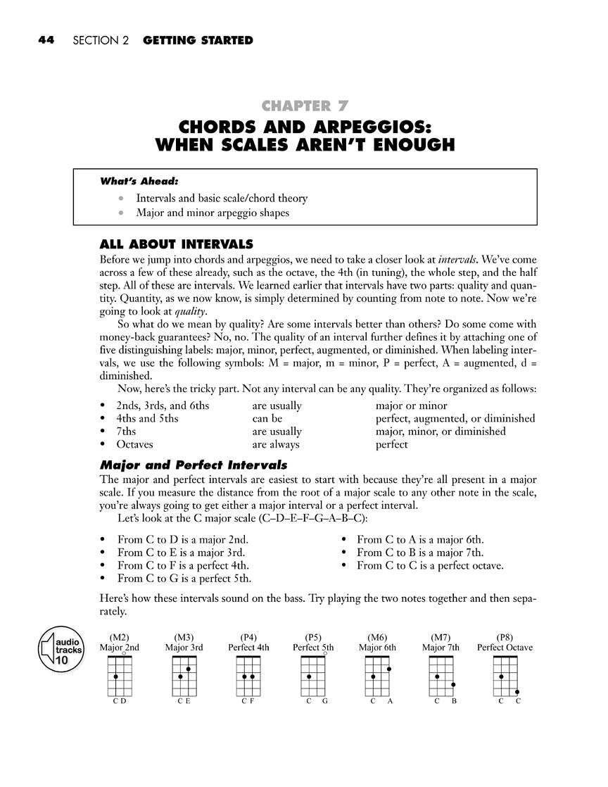 All About Bass - Book/Ola