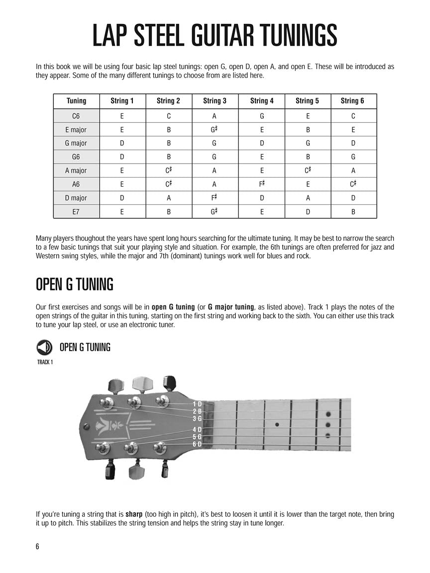 Hal Leonard Guitar Method - Lap Steel Guitar (Book/Ola)