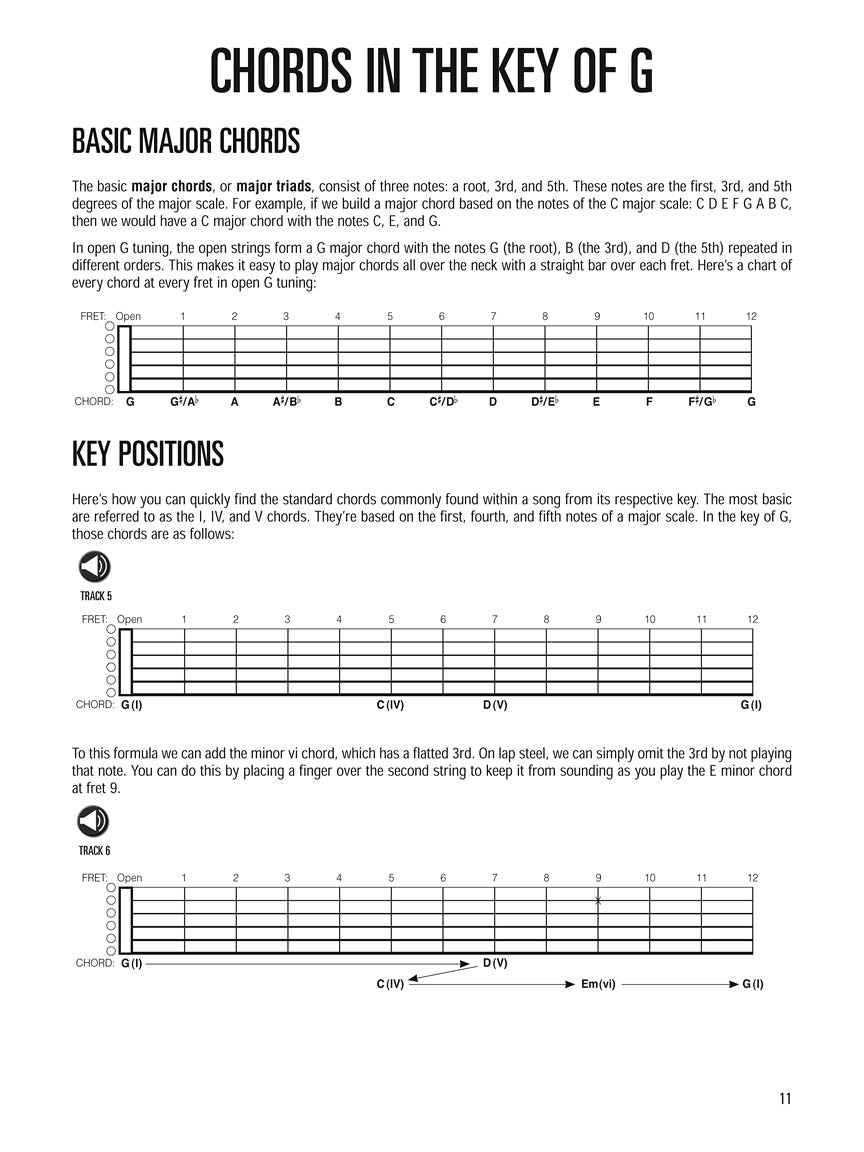 Hal Leonard Guitar Method - Lap Steel Guitar (Book/Ola)
