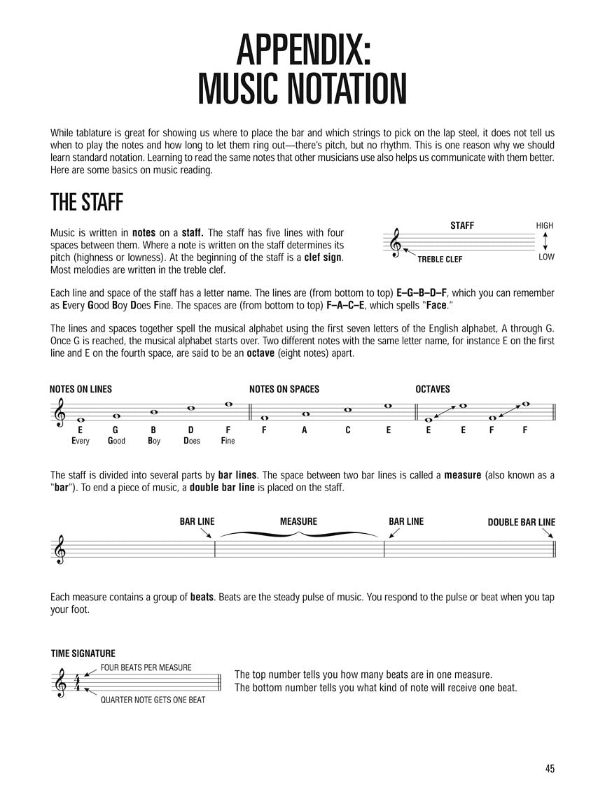 Hal Leonard Guitar Method - Lap Steel Guitar (Book/Ola)