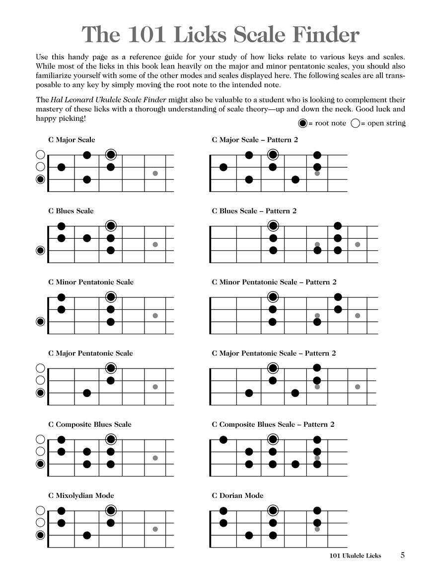 Hal Leonard - 101 Ukulele Licks Book/Ola