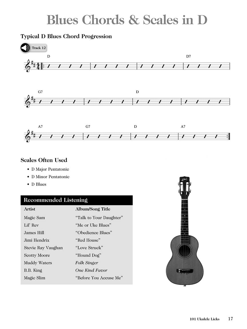 Hal Leonard - 101 Ukulele Licks Book/Ola