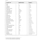 Hal Leonard - Baritone Ukulele Chord Finder Book (9 x 12 inches)