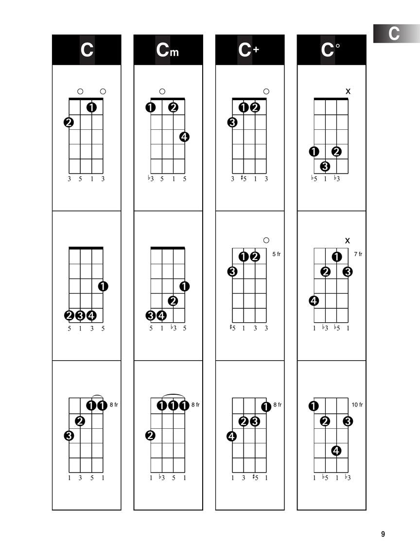 Hal Leonard - Baritone Ukulele Chord Finder Book (9 x 12 inches)