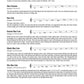 Hal Leonard - Ukulele Scale Finder Book