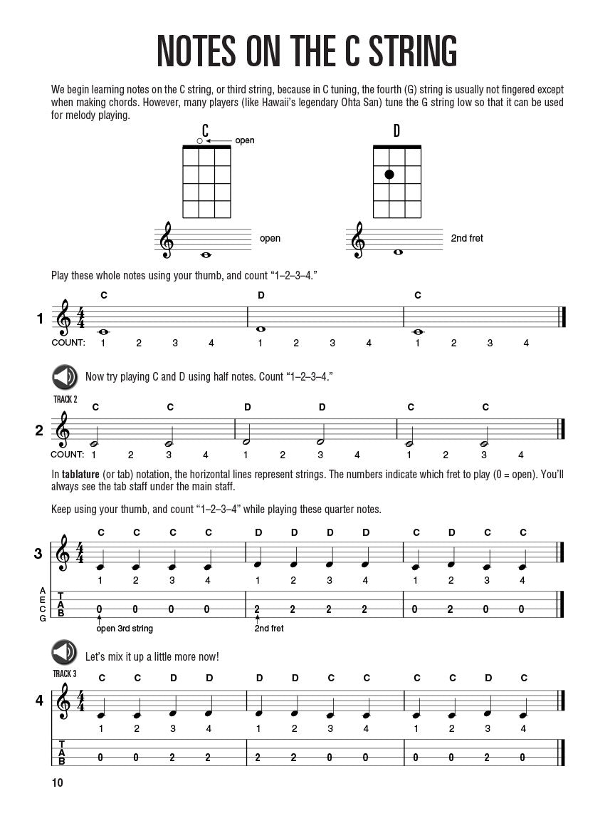 Hal Leonard - Ukulele Method Book 1 Plus Chord Finder Book/Ola