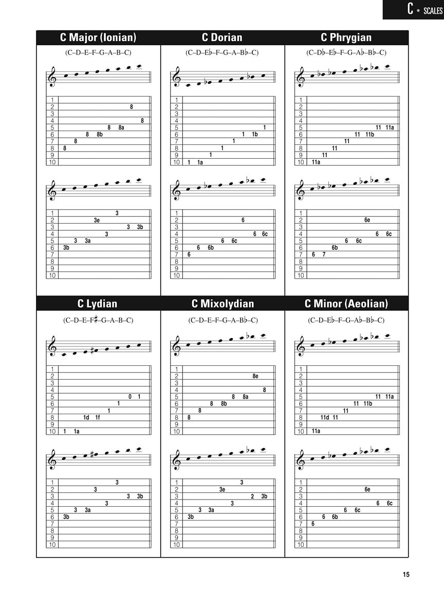 Hal Leonard Guitar Method - Pedal Steel Chords & Scales Book