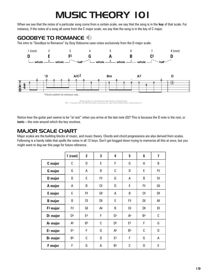 Hal Leonard Guitar Tab Method - Book 2 (Book/Ola)