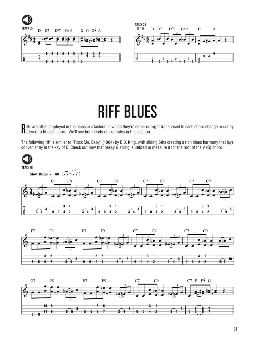 Hal Leonard - Blues Ukulele Method (Book/Ola)