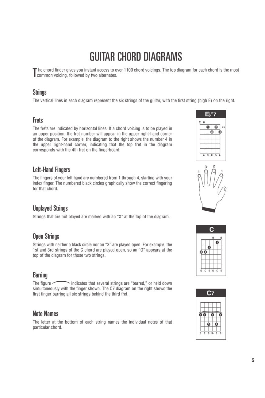 Hal Leonard Guitar Method - Incredible Chord Finder Book (Small)