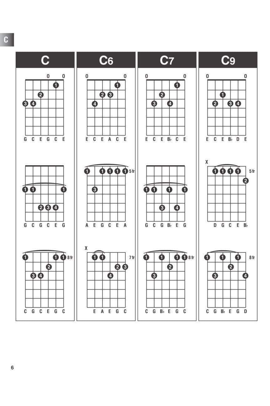 Hal Leonard Guitar Method - Incredible Chord Finder Book (Small)