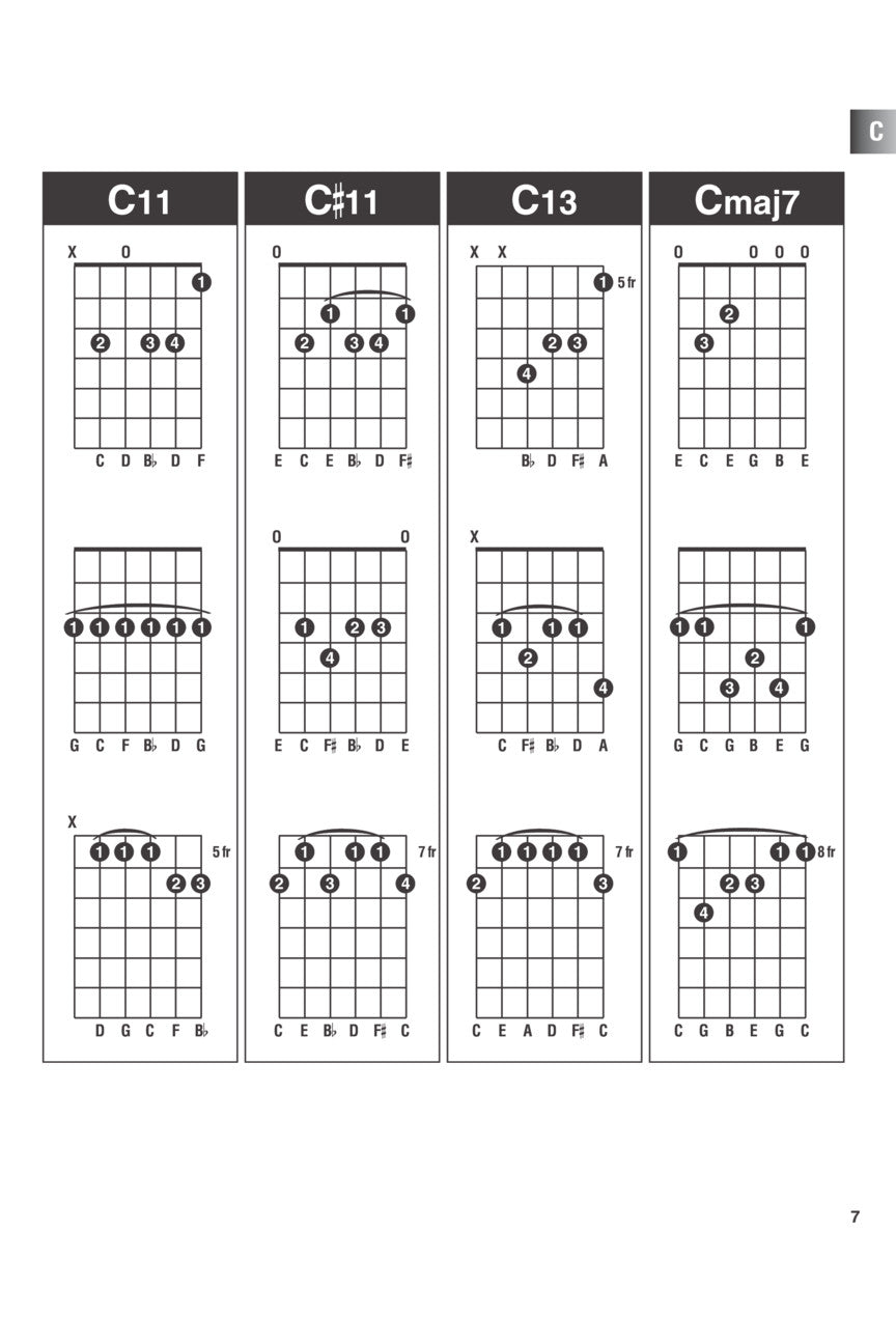 Hal Leonard Guitar Method - Incredible Chord Finder Book (Small)