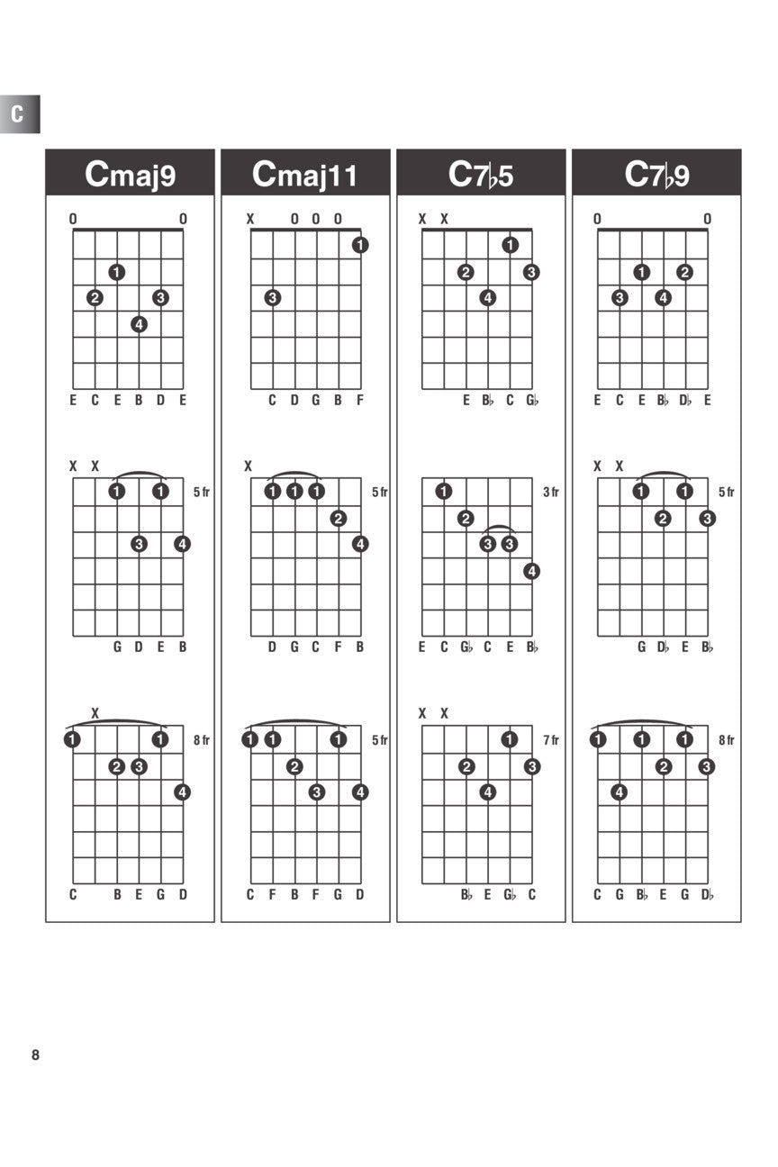 Hal Leonard Guitar Method - Incredible Chord Finder Book (Small)