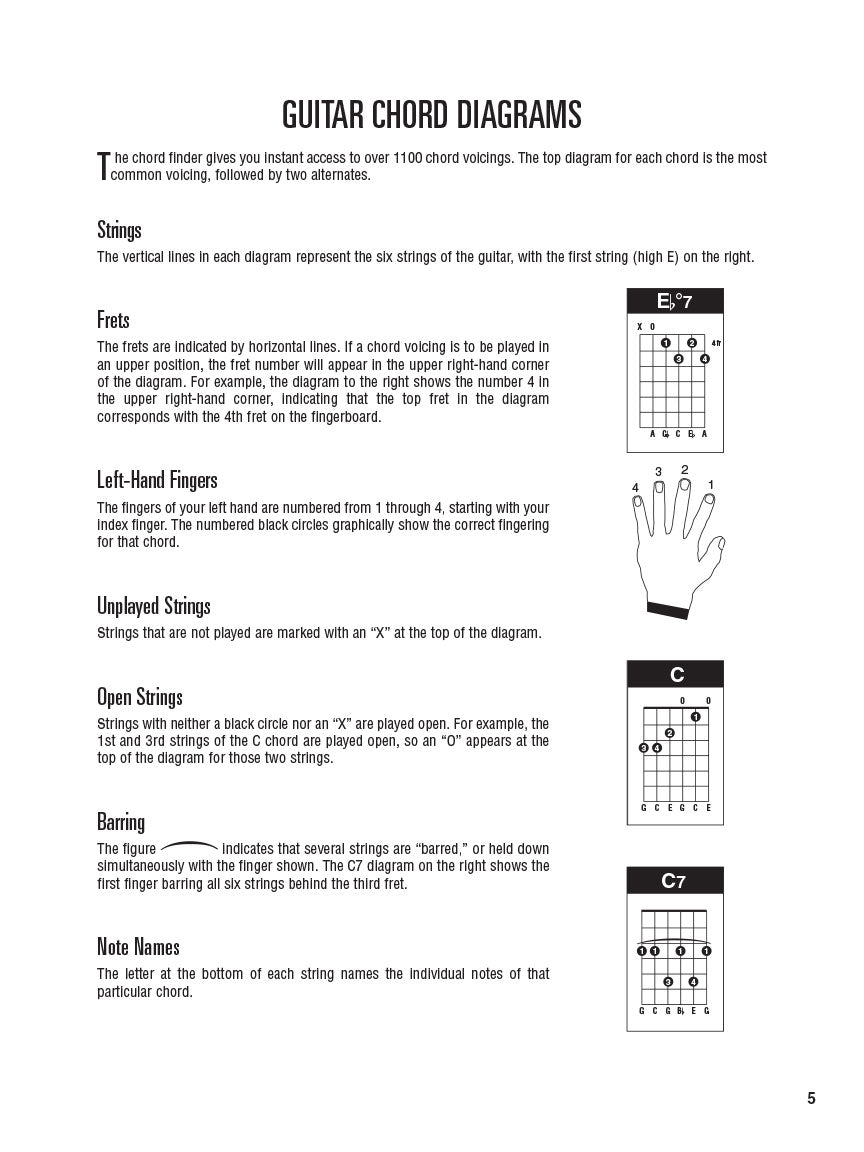 Hal Leonards Guitar Method - Incredible Chord Finder Book (Large) & Folk