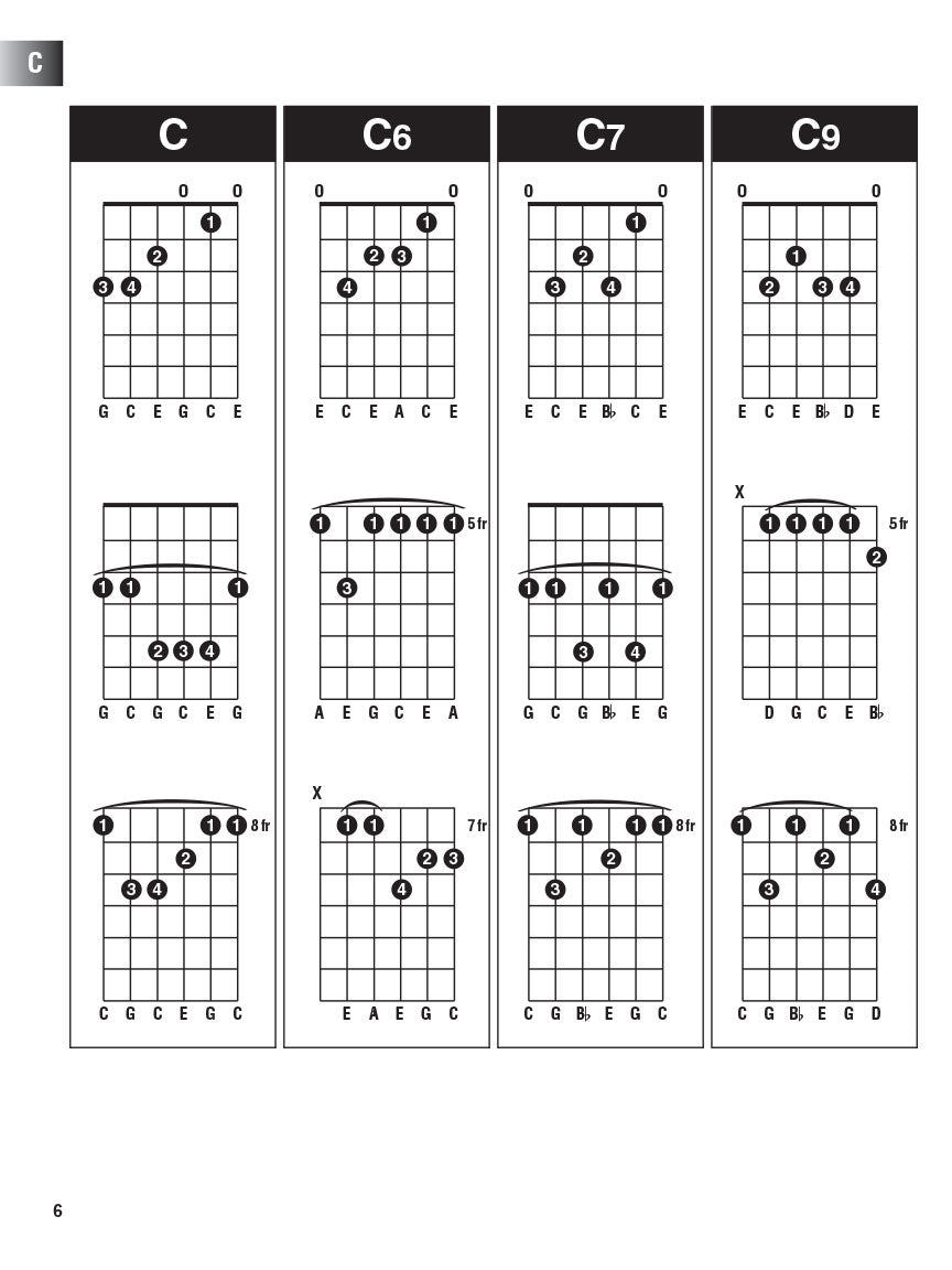 Hal Leonard Guitar Method - Incredible Chord Finder Book (2nd Edition)