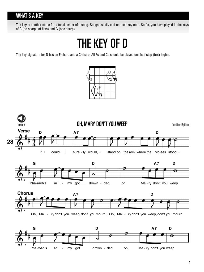 Hal Leonard Guitar Method - Book 2 (Book/Ola)